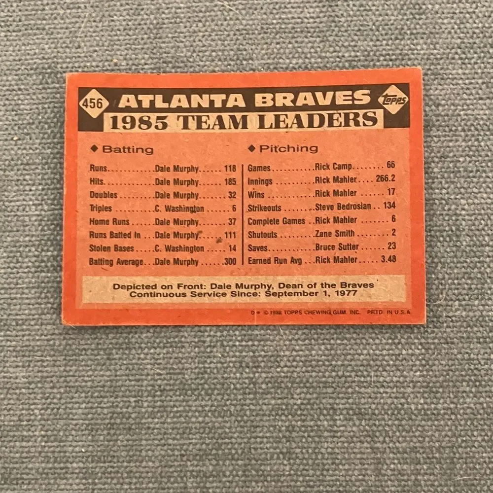 1986 Topps Atlanta Braves Baseball Card